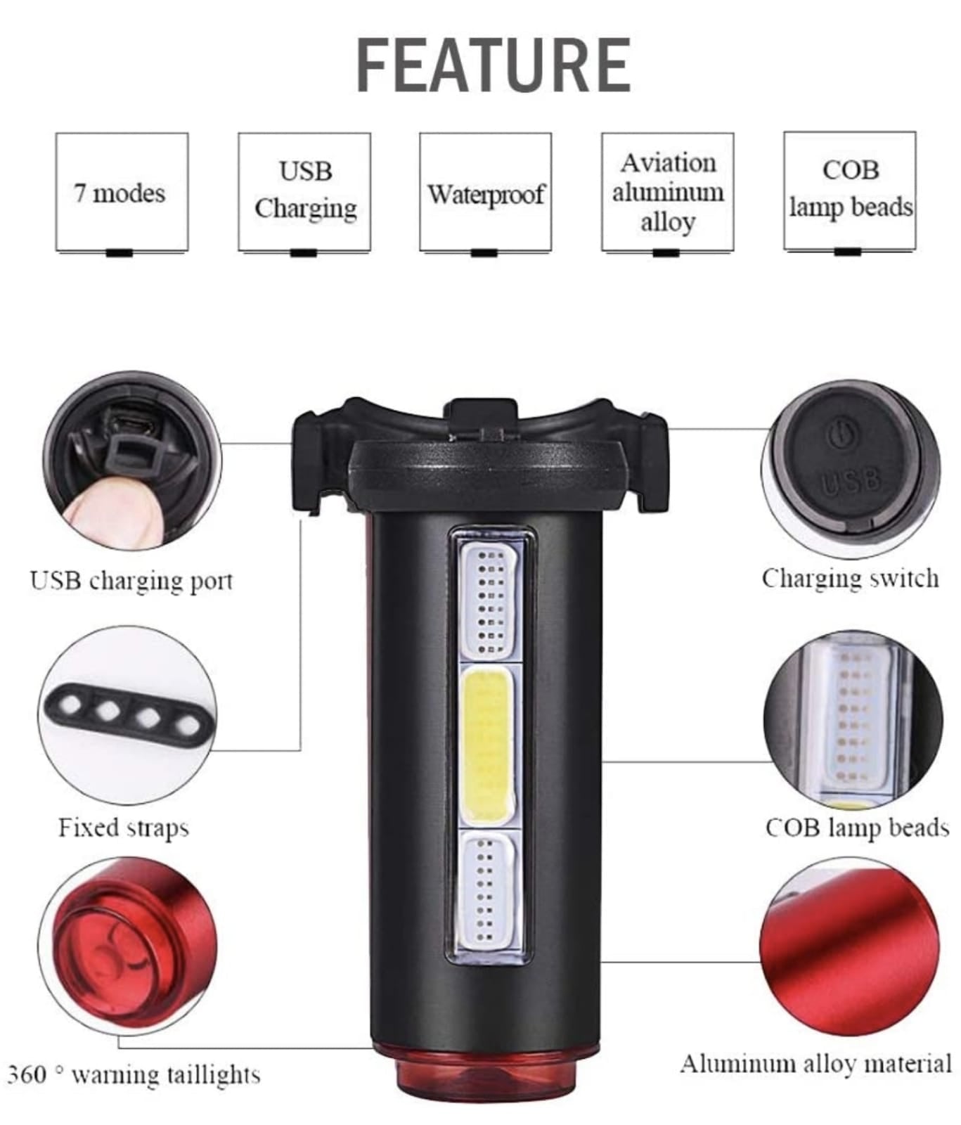 360degree rear light